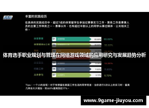体育选手职业规划与管理在网络游戏领域的应用研究与发展趋势分析