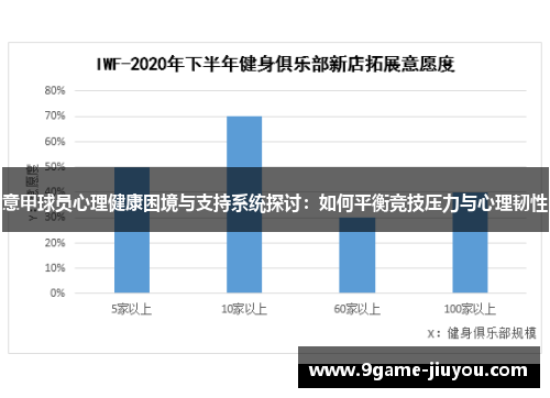 意甲球员心理健康困境与支持系统探讨：如何平衡竞技压力与心理韧性