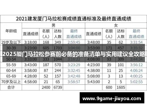 2025厦门马拉松参赛前必备的准备清单与实用建议全攻略