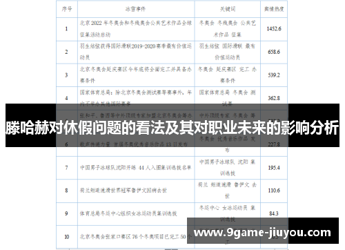 滕哈赫对休假问题的看法及其对职业未来的影响分析