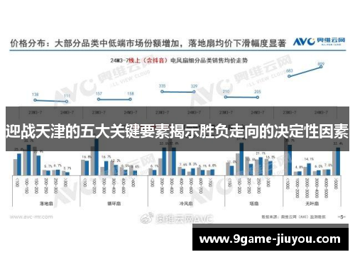 迎战天津的五大关键要素揭示胜负走向的决定性因素