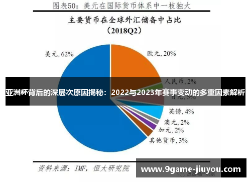 亚洲杯背后的深层次原因揭秘:2022与2023年赛事变动的多重因素解析 亚洲杯背后的深层次原因揭秘:2022与2023年赛事变动的多重因素解析