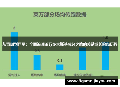 从青训到巨星:全面追溯莱万多夫斯基成名之路的关键成长阶段历程 从青训到巨星:全面追溯莱万多夫斯基成名之路的关键成长阶段历程