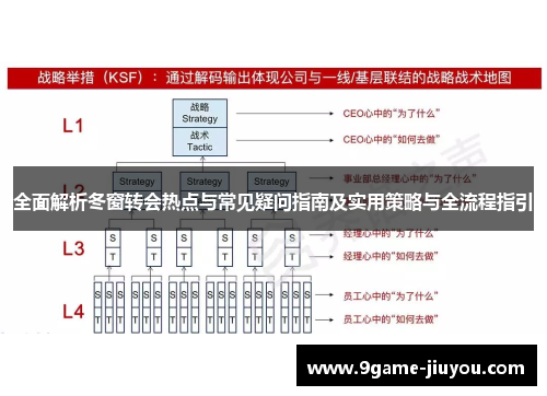 全面解析冬窗转会热点与常见疑问指南及实用策略与全流程指引 全面解析冬窗转会热点与常见疑问指南及实用策略与全流程指引