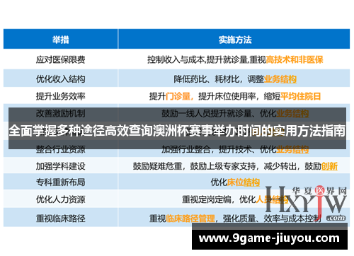 全面掌握多种途径高效查询澳洲杯赛事举办时间的实用方法指南 全面掌握多种途径高效查询澳洲杯赛事举办时间的实用方法指南