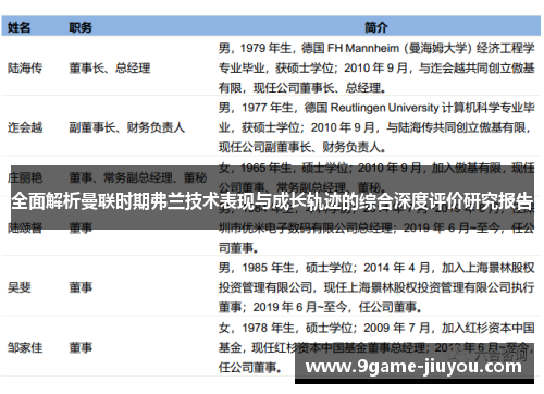 全面解析曼联时期弗兰技术表现与成长轨迹的综合深度评价研究报告 全面解析曼联时期弗兰技术表现与成长轨迹的综合深度评价研究报告